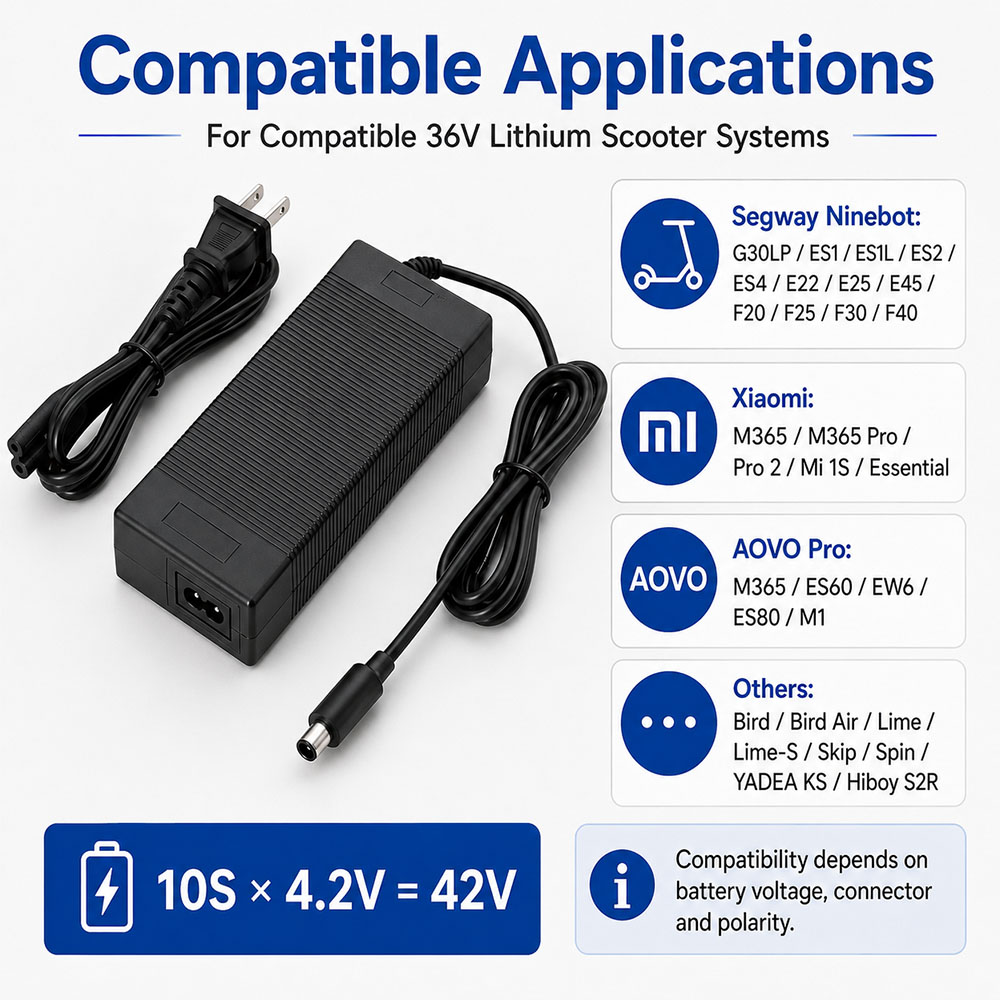 42V 2A Power Adapter for Lime  - Electric Scooter Charger ulasan dan harga